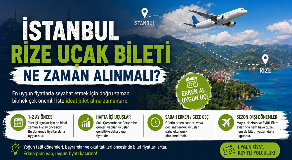 Yöresel Uçuş Rehberi İstanbul Rize