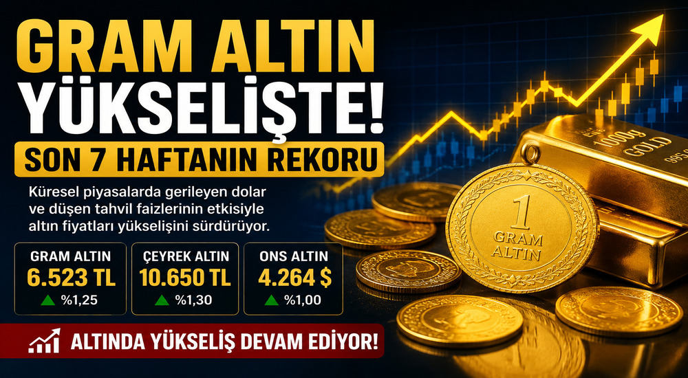 Altın Fiyatları Son 7 Haftanın Zirvesine Çıktı