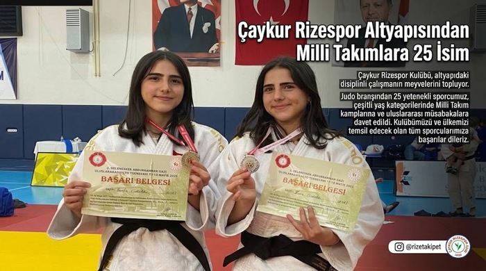 Çaykur Rizespor Altyapısından Milli Takımlara 25 İsim